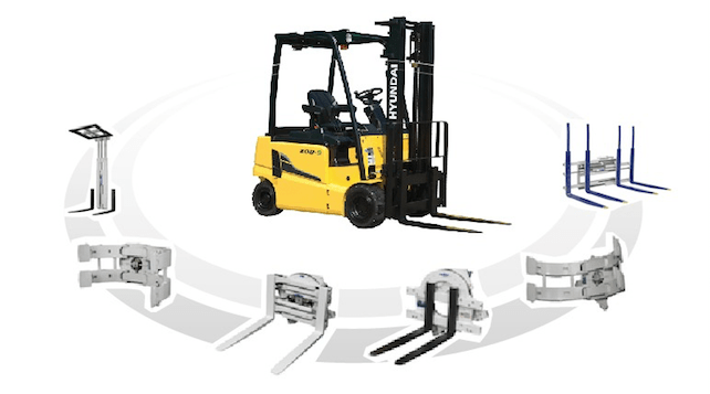 Forklift Attachments